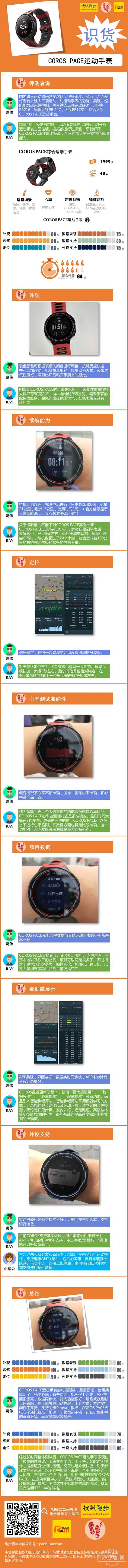 ʶ�� | COROS PACE�˶��ֱ�:��������ǿ ����׼ȷ